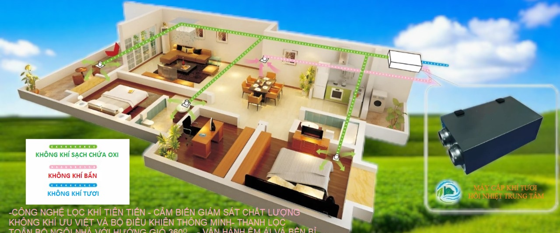 Banner chủ